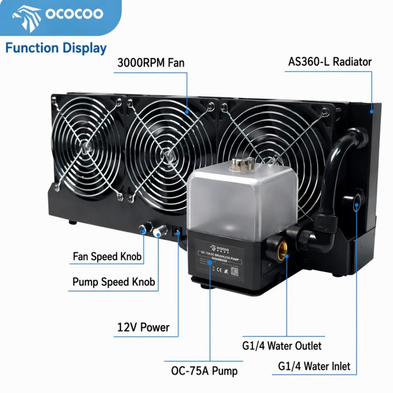 Zewnętrzny zestaw chłodzenia w – External Radiator Water Cooling Kit recenzja i cena