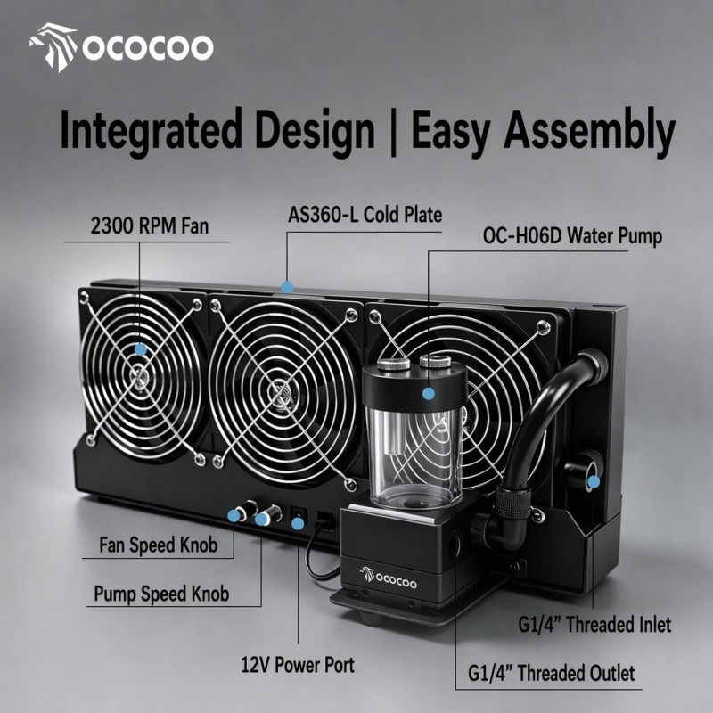 Zewnętrzny radiator wodny OCOC – External Radiator Water Cooling Kit recenzja i cena