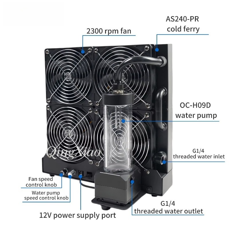Zintegrowany zewnętrzny zestaw – External Radiator Water Cooling Kit recenzja i cena